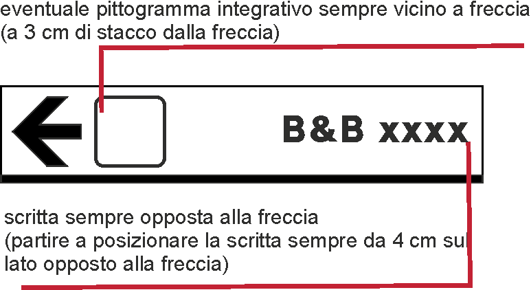 segnale direzione urbana personalizzabile segnale direzione urbana personalizzabile 8